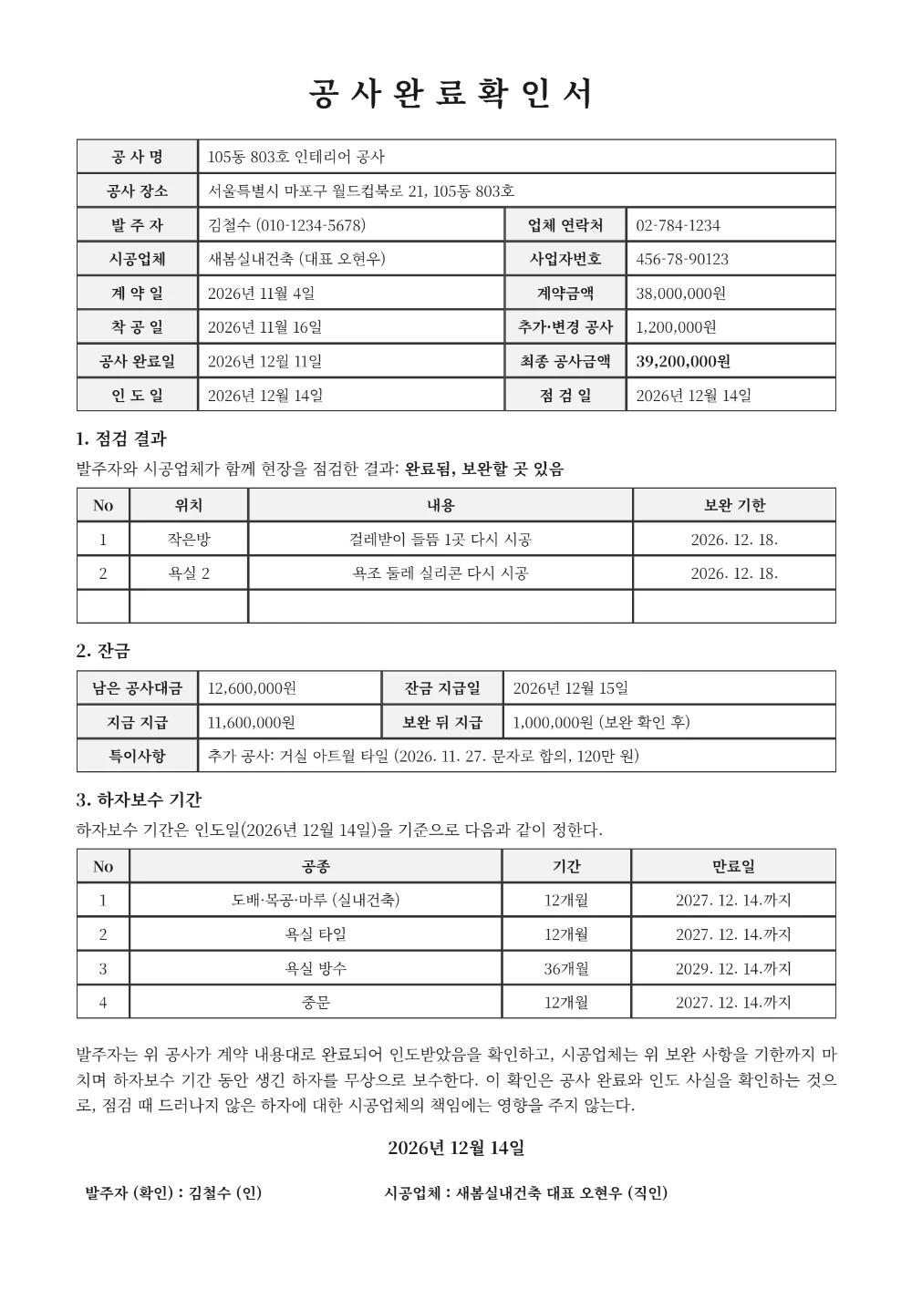 공사완료확인서 작성 예시 - 점검 결과와 보완 기한, 잔금 정산, 공종별 하자보수 만료일을 적은 확인서